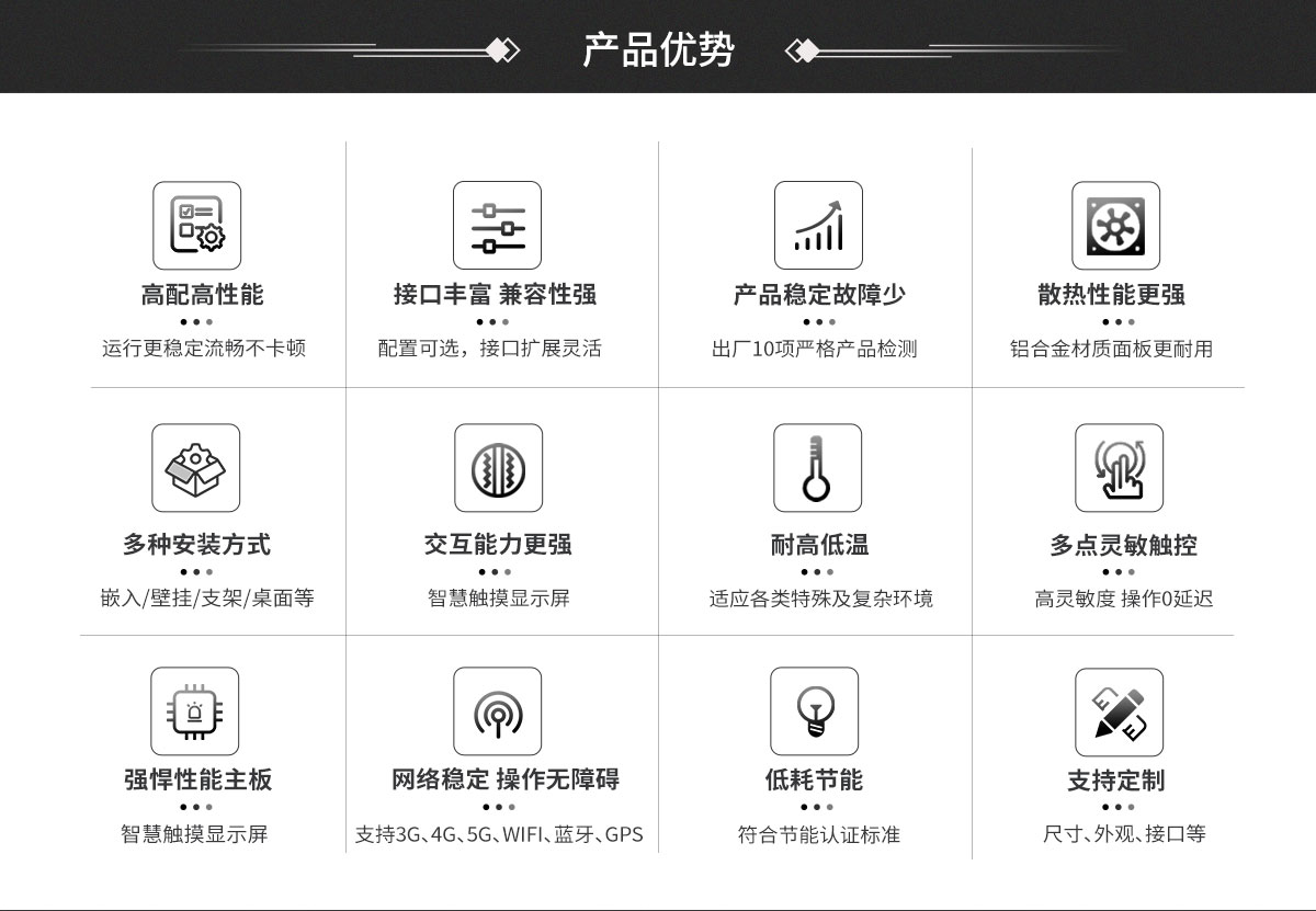YPC-A修改_03.jpg